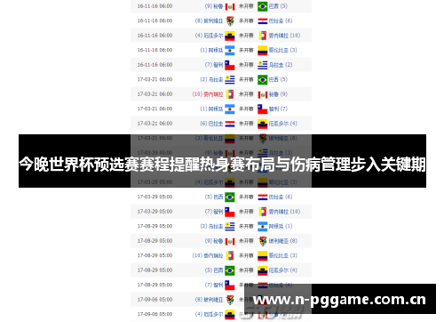 今晚世界杯预选赛赛程提醒热身赛布局与伤病管理步入关键期 今晚世界杯预选赛赛程提醒热身赛布局与伤病管理步入关键期