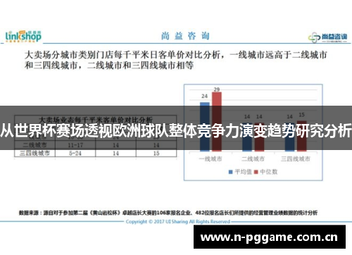 从世界杯赛场透视欧洲球队整体竞争力演变趋势研究分析 从世界杯赛场透视欧洲球队整体竞争力演变趋势研究分析